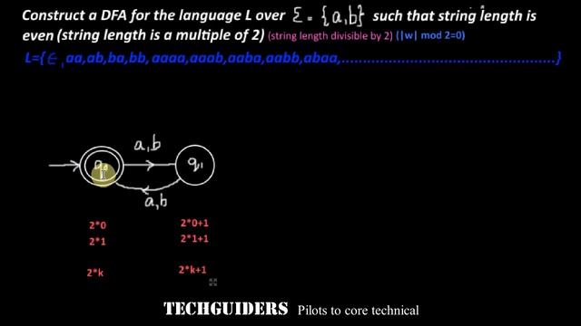 DFA Example|String length is a multiple of n смотреть онлайн
