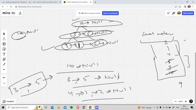 Connect Nodes at Same Level | GFG POTD | Easy Explanation | Hindi | Binary Tree | TC:-O(N) смотреть онлайн