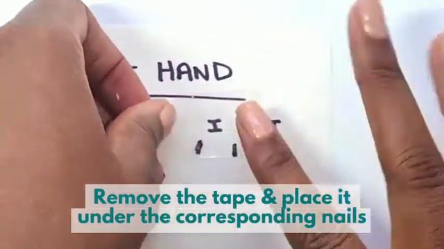 Mani Aesthetics: How to Size Your Nails for Press-Ons смотреть онлайн