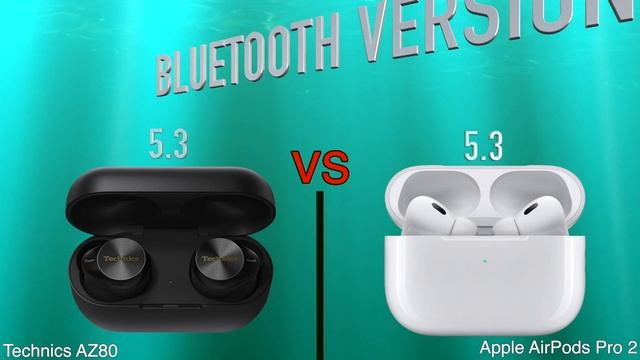 Technics AZ80 vs Apple AirPods Pro 2 смотреть онлайн
