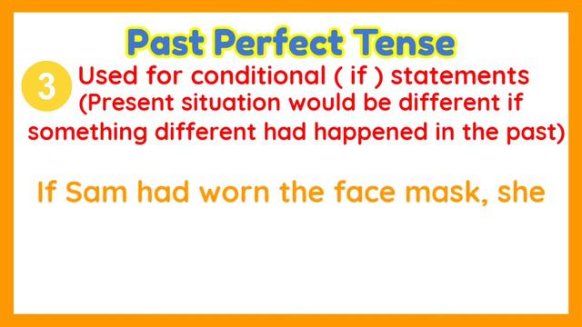 Past Perfect Tense of Verbs (with Activity) смотреть онлайн