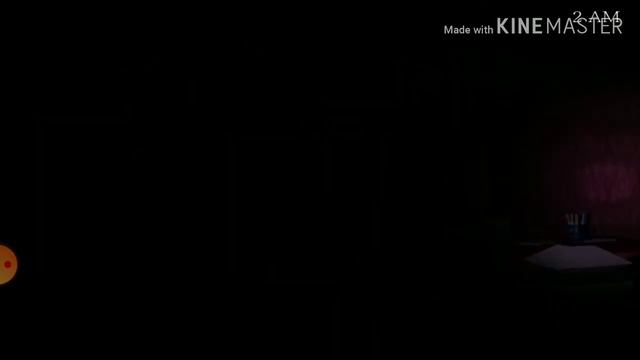 No pierdas tu tiempo viendo este vídeo ( five nights at Candy's 3 noche 1 ) смотреть онлайн