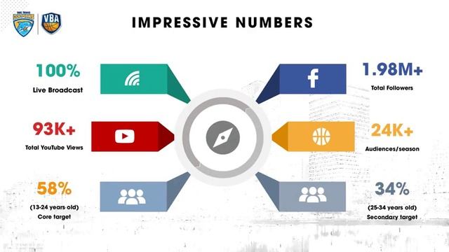 VBA 2020 смотреть онлайн