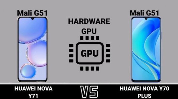 Huawei Nova Y70 Plus Vs Huawei Nova Y71. #Trakontech
