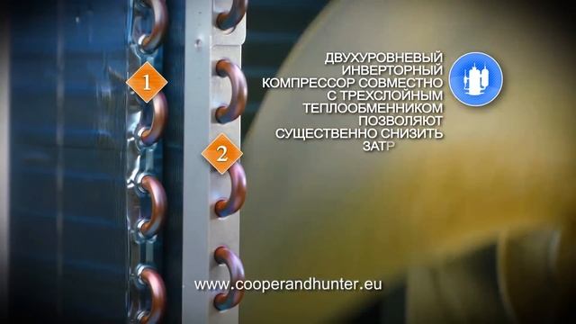 Cooper & Hunter тепловые насосы VIP Inverter, Consol Inverter смотреть онлайн
