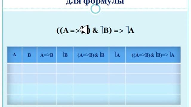 Составление таблиц истинности смотреть онлайн