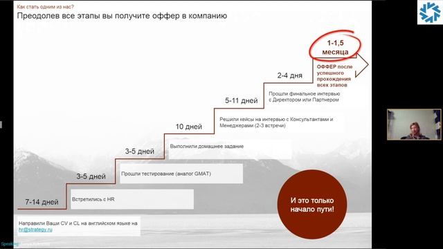 Карьера в управленческом консалтинге. Strategy Partners Group смотреть онлайн
