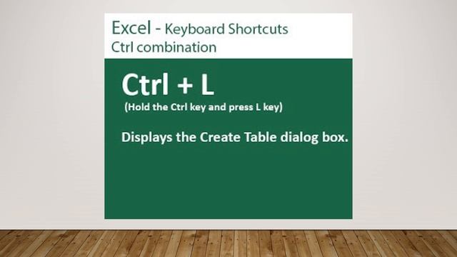 Microsoft Excel Shortcut Keys In 1 Minute | Ctrl+L смотреть онлайн