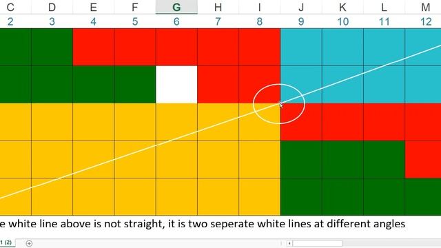 Addendum to the triangle puzzle - missing square puzzle - missing block смотреть онлайн