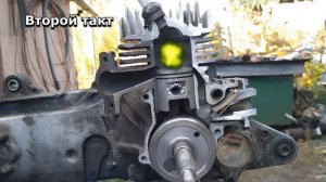 Как работает двухтактный двигатель скутера | Анимация