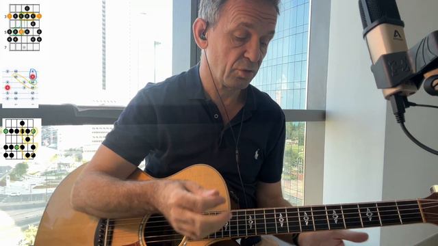 Next Level Guitar - Combing Lead & Rhythm Guitar - Mixing Chords With Chord Tone Notes смотреть онлайн