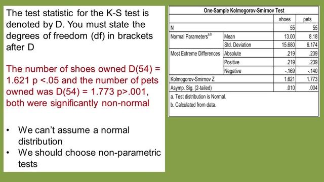 The K-S Test and normal distribution смотреть онлайн