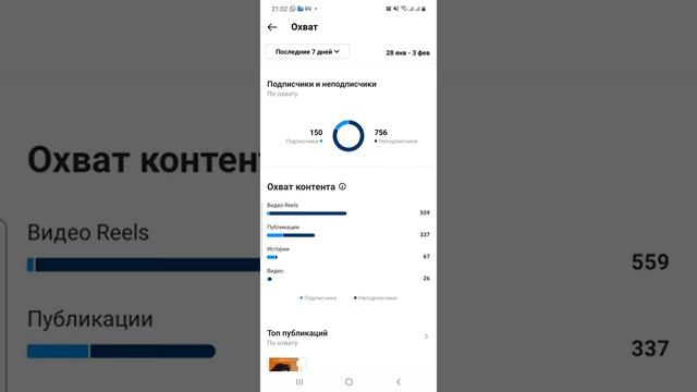 Как посмотреть статистику в Инстаграм Количество просмотров и показов #инстаграм смотреть онлайн