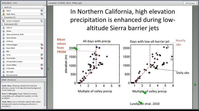 2013: Mountain hydrology as revealed by large networks of inexpensive sensors смотреть онлайн