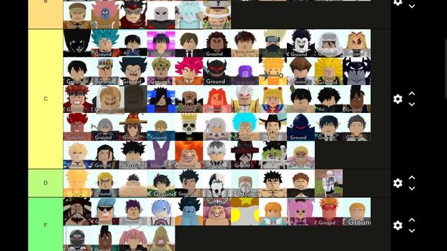 [CODE] New ASTD Tier List PRESTIGE UPDATE Ft. Jotaro OVER HEAVEN 6 Star! (All Star Tower Defense) смотреть онлайн