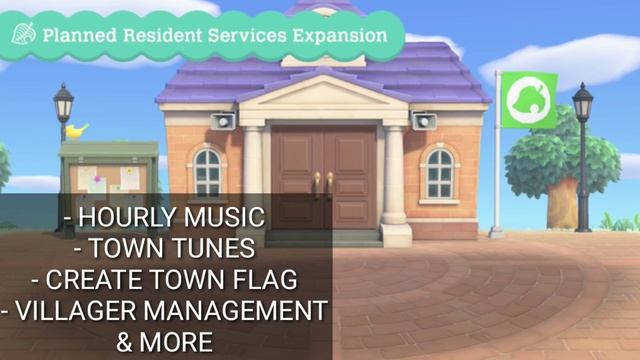 Unlock All Shops | Animal Crossing New Horizons (Able Sisters, Resident Services Upgrade, & MORE) смотреть онлайн