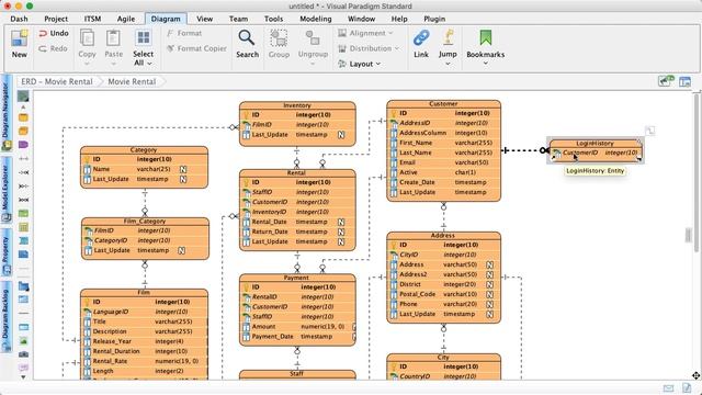 How to Generate Data Specification from ERD? смотреть онлайн