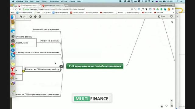 11 Cпособов как сэкономить на КАСКО  Цена КАСКО  Стоимость КАСКО