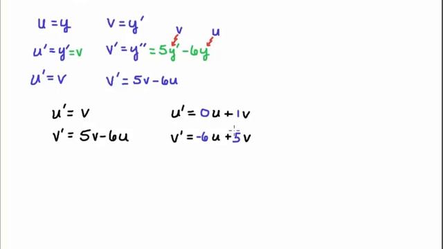 Convert Second-order ODE to First-order Linear System смотреть онлайн