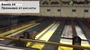 Горячее цинкование.  Как делают лотки горячего цинкования Profland