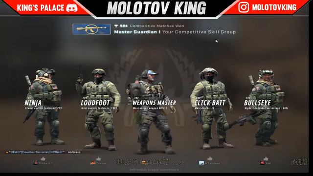 INDIAN CSGO | ROAD TO DMG #47 | LIVE STREAM | DAILY GIVEAWAY | MOLOTOV KING смотреть онлайн