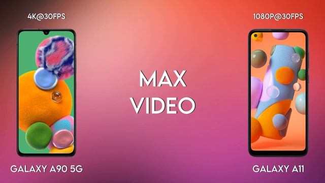 Samsung Galaxy A90 vs Samsung Galaxy A11 comparison смотреть онлайн