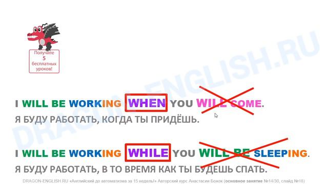Как WHEN, WHILE, BEFORE влияют на будущее время в английском? Важный нюанс! смотреть онлайн