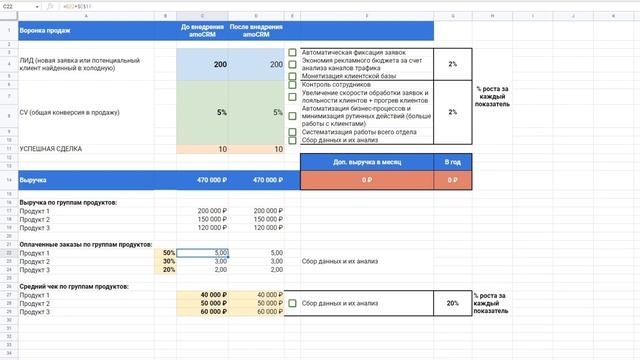 8 инструментов CRM, которые увеличат прибыль вашей компании + БОНУС расчет окупаемости CRM смотреть онлайн