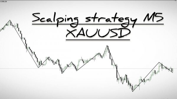 #Скальпинг_стратегия, прибыльная торговля золотом #Forex✔