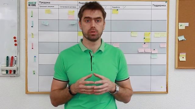 Ценообразование в веб студиях. Оптимальная стоимость создания сайта смотреть онлайн