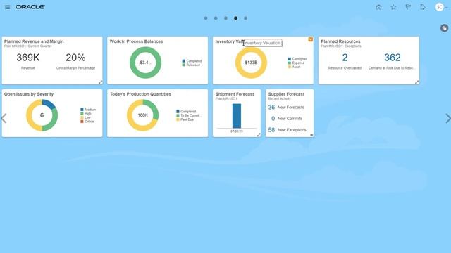 How to use the Plan to Produce infolets in the Spring board page. смотреть онлайн
