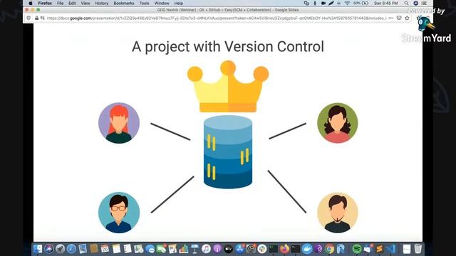 Git + Github = Easy (SCM + Collaboration) | Webinar смотреть онлайн