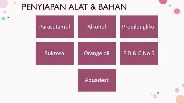 PEMBUATAN SYRUP PARASETAMOL смотреть онлайн