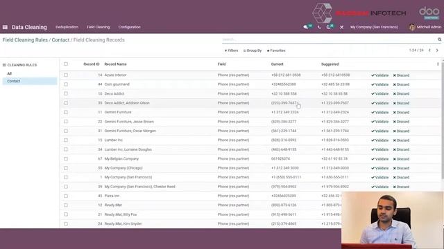Odoo 15 Data Cleaning Tutorial | Odoo 15 Data Cleaning Methods | Field Cleaning | De-duplication смотреть онлайн