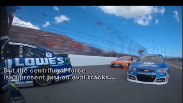 Racing Games - How to deal with corners смотреть онлайн