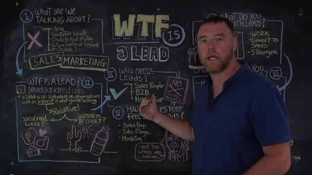 What is a lead in marketing? WTF Marketing Jargon 003 смотреть онлайн