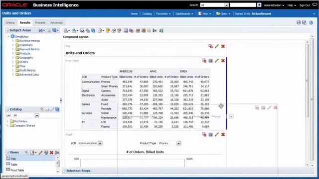 D BICS Viewing Data in Different Ways Using Oracle BI Cloud Service смотреть онлайн