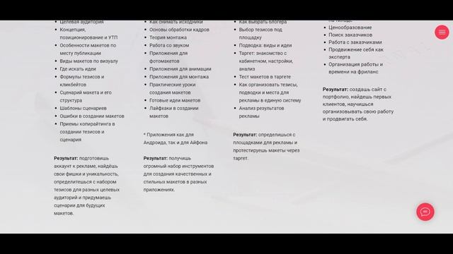 ДИЗАЙН bubнёsh разбор сайтов на тильде выпуск 2 часть 2 смотреть онлайн