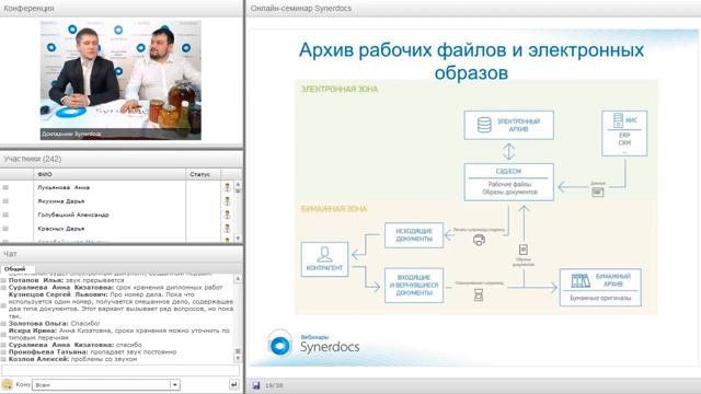 Хранение электронных документов: рецепты ведущих экспертов. Вебинар Synerdocs смотреть онлайн