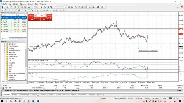 Простая трендовая торговая стратегия "Impulse JPY" на таймфрейме H1 смотреть онлайн