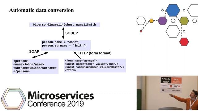 Microservices 2019 #12 - Understandable Microservices смотреть онлайн