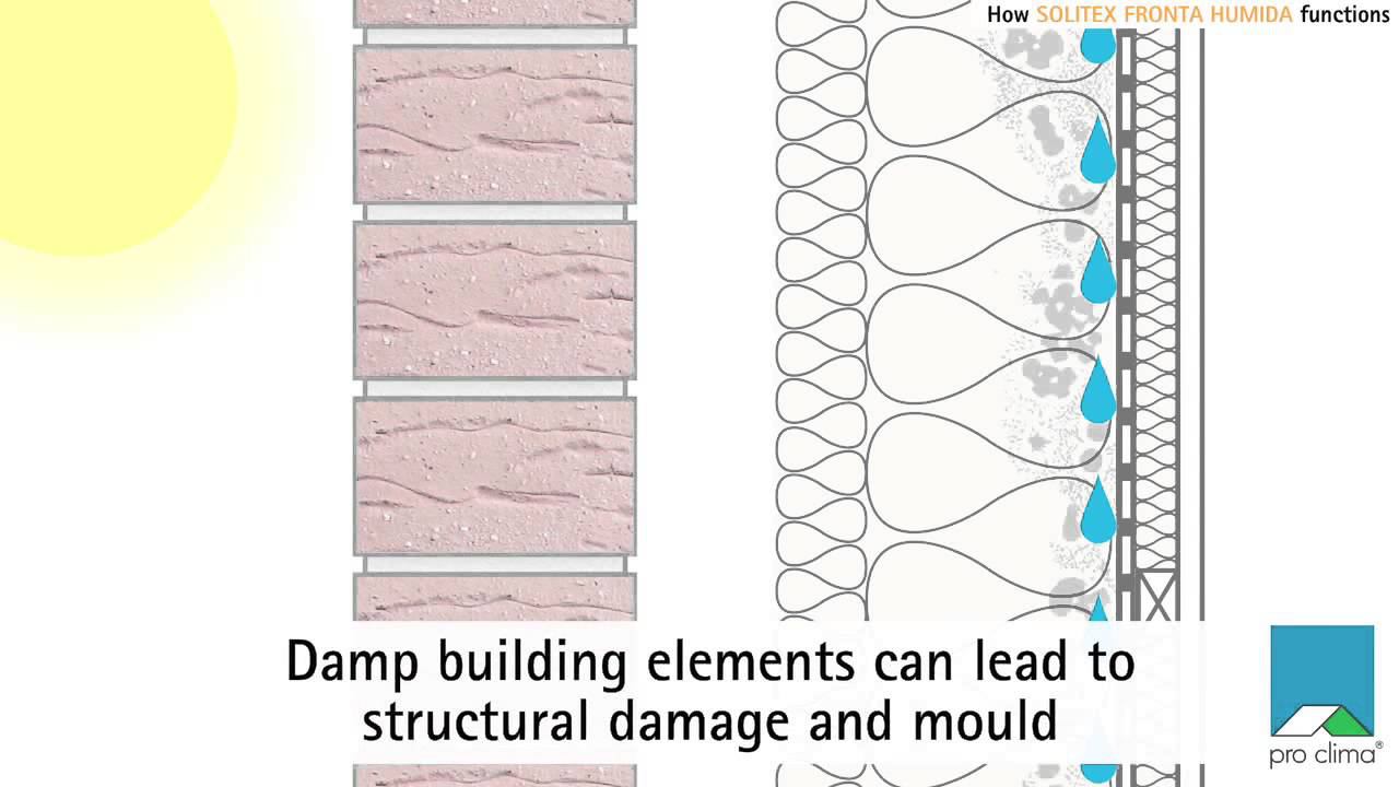 Мембрана SOLITEX FRONTA HUMIDA на английском смотреть онлайн