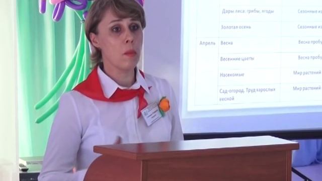 СЕМИНАР ПЕДАГОГОВ-ВОСПИТАТЕЛЕЙ смотреть онлайн