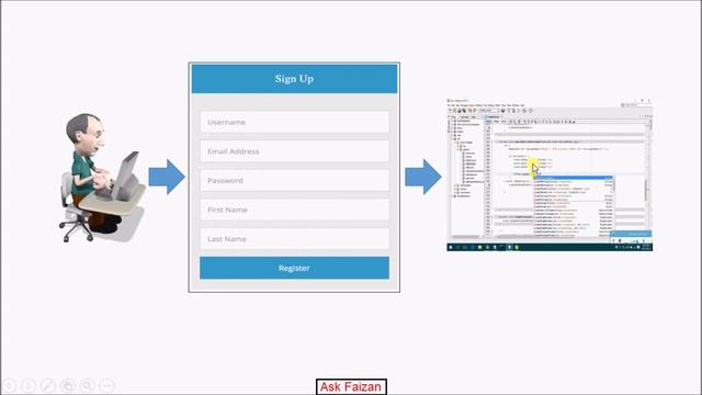 What is Java AWT ? | Introduction to java awt | Abstract Window Toolkit | awt tutorial 1 Hindi Urdu смотреть онлайн