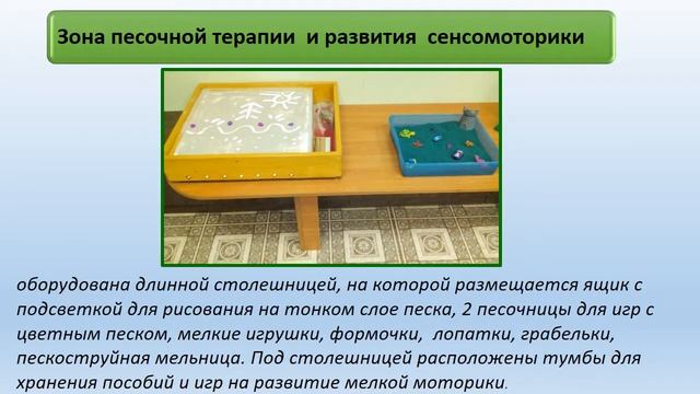 логопедический кабинет видео