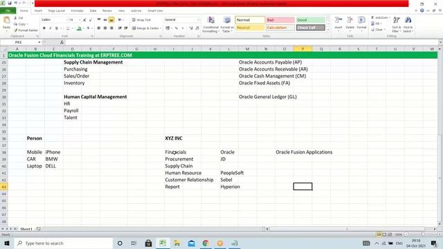 Oracle Fusion Cloud Financials Training | New Batch | 1st Session смотреть онлайн