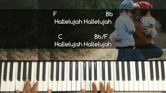 Jaise Maata Sambhalti Hai Vaise Yeshu Sambhalega Lyrics Chords Keynotes Tutorial||Piano Cover|| смотреть онлайн