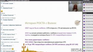 Анна Екимова.  История успеха