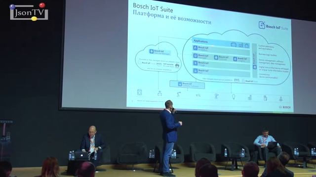 IOT conference. Никита Догадченко, Bosch: Вертикальные решения на базе платформы Bosch IoT Suite смотреть онлайн