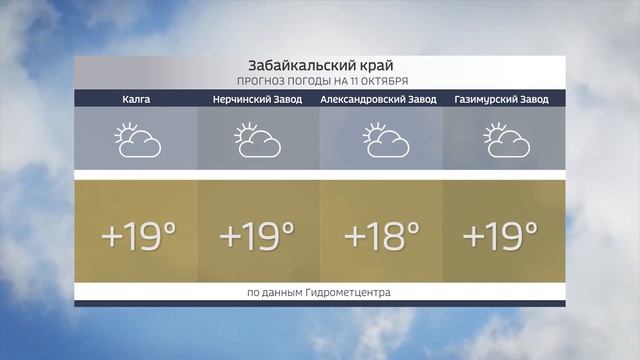 Погода в Забайкалье на 11 октября смотреть онлайн